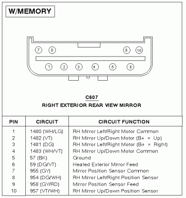 C607 W-Memory.gif