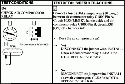 aircompressorrelaycheck.gif