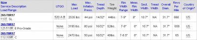 Goodyear Wrangler SilentArmor.jpg