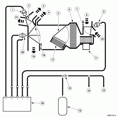 vacuum lines EATC.gif
