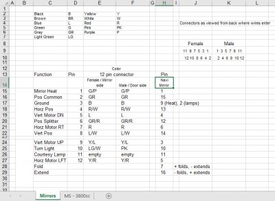 Expy-Navi mirror pinout.jpg