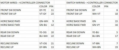 Exped wiring.JPG Exped wiring.JPG