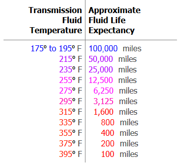 a71b83b5-transfluidtemp.png a71b83b5-transfluidtemp.png