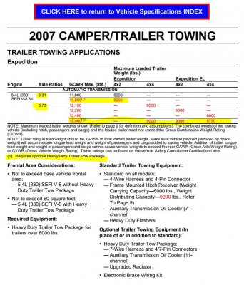 2007 Towing capacity.JPG