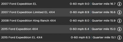 Expy0-60-0-60Times.JPG