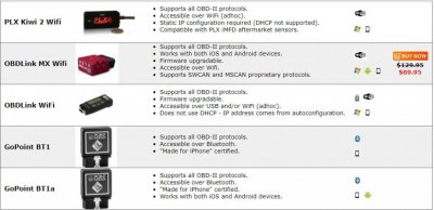 OBD2.JPG OBD2.JPG