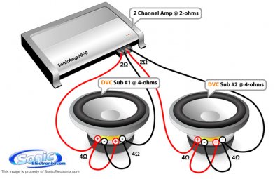2_subs_DVC_4_ohm_2ch.jpg