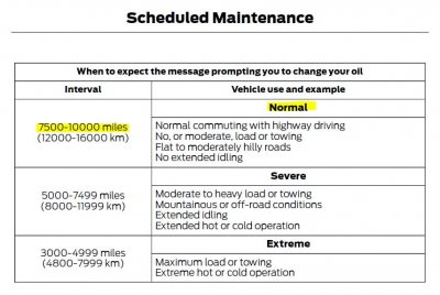 Scheduled Maintenance.JPG