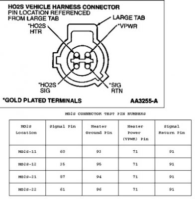 ho2sconnector.jpg