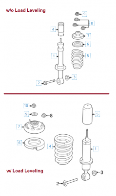 LoadLeveling_vs_Std_RearShocks.png LoadLeveling_vs_Std_RearShocks.png