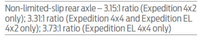LimitedSlip2015.png LimitedSlip2015.png