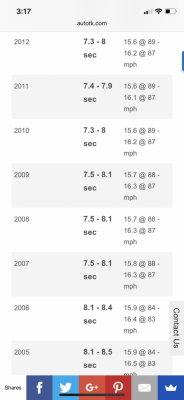 DDDC7195-F103-4A53-8CFB-3D36A113A966.png