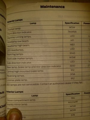 Expedition lights.jpg Expedition lights.jpg