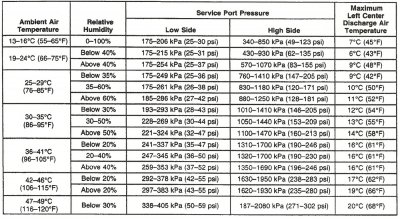 ac-performance-chart (1).jpg