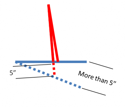 upload_2019-7-6_0-6-36.png upload_2019-7-6_0-6-36.png