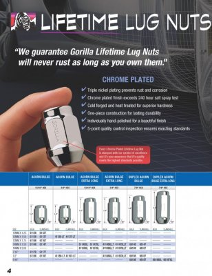 GorillaCatalog2016_Page_04.jpg