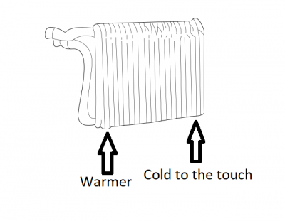 EVAP.png