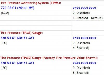 TPMS - Forscan.JPG TPMS - Forscan.JPG