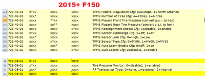 TPMS--2015f150.png TPMS--2015f150.png