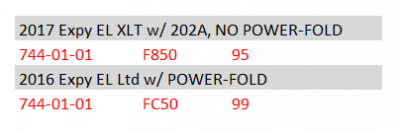 PowerFoldENABLE-2015-17.png