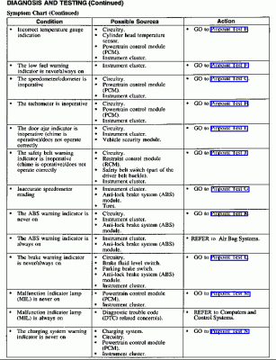ClusterSympton2.gif