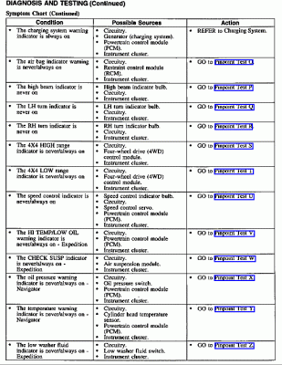 ClusterSympton3.gif