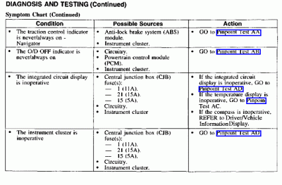 ClusterSympton4.gif