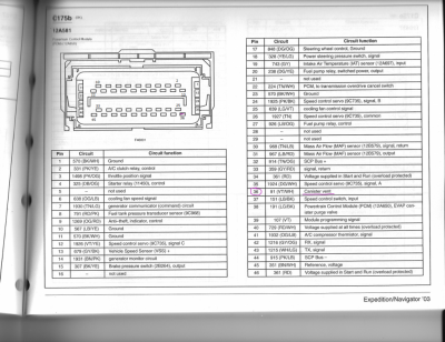 2003 Expedition Computer Connector Pinout (1 of 3 connectors).png 2003 Expedition Computer Connector Pinout (1 of 3 connectors).png
