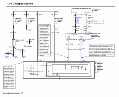 2005-exped-chargin.png