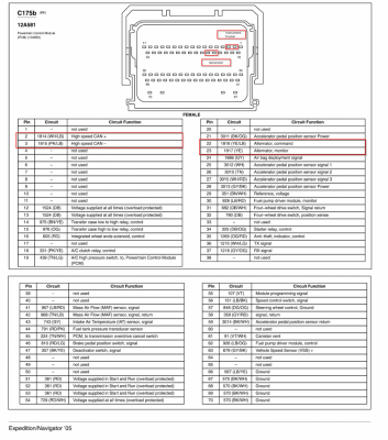 2005-expb-c175b_chargin.png
