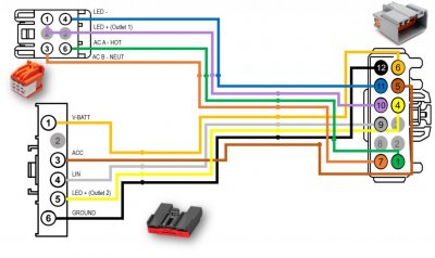 MOD - Inverter Plug Harness Adapter.jpg