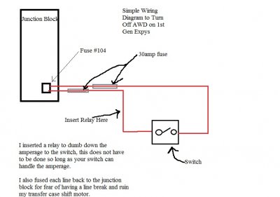 AWD diagram.jpg