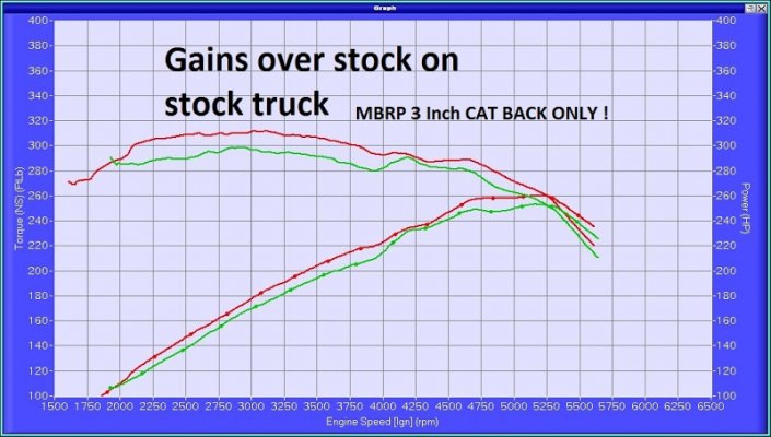 mbrp%2520vs%2520stk.jpg