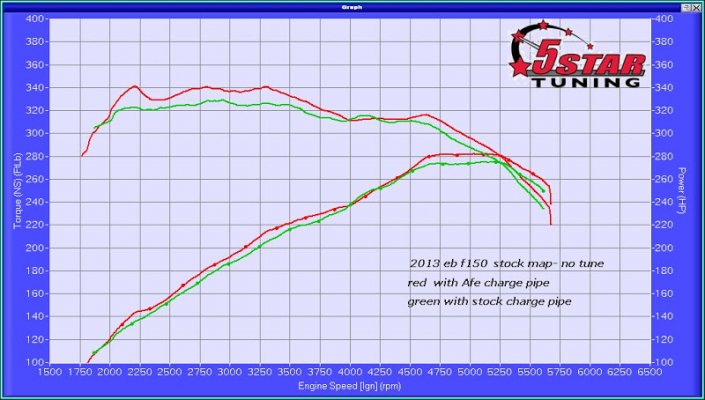 afe%2520charge%2520pipe%2520vs%2520stk%2520pipe2.jpg