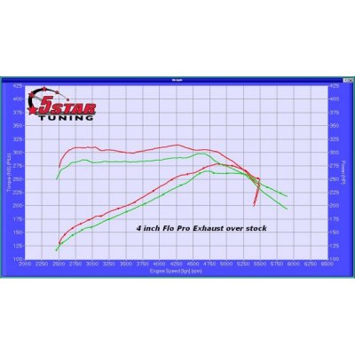 flo%2520it%25204%2520inch.jpg