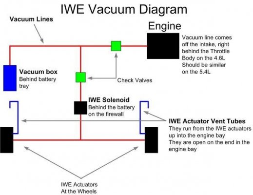 albums-truck-stuff-picture25534-iwe-vacuum-drawing.jpg