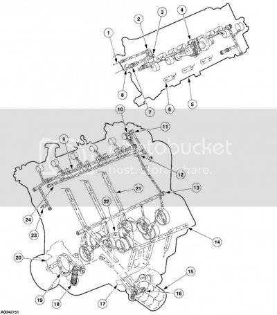 03expeditionenginelubrication_zps0b5a84e6.jpg 03expeditionenginelubrication_zps0b5a84e6.jpg