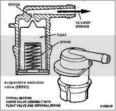 sensorvaporvalve.jpg sensorvaporvalve.jpg
