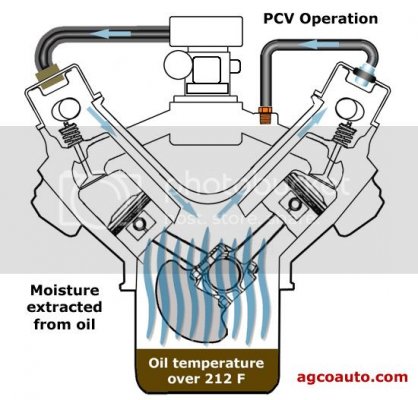 sensorpcv_system_extracting_moisture.jpg sensorpcv_system_extracting_moisture.jpg