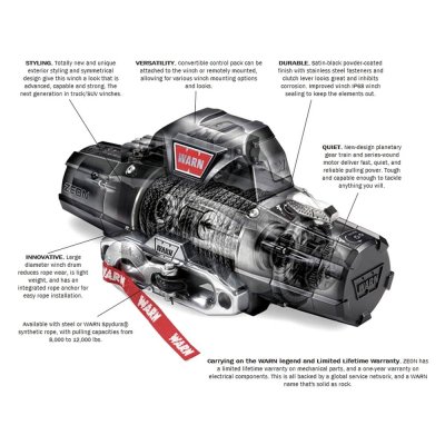zeon-winches-features.jpg zeon-winches-features.jpg