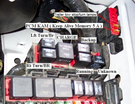 ure28318-1997-1998-engine-relay-panel-projectsho89.jpg