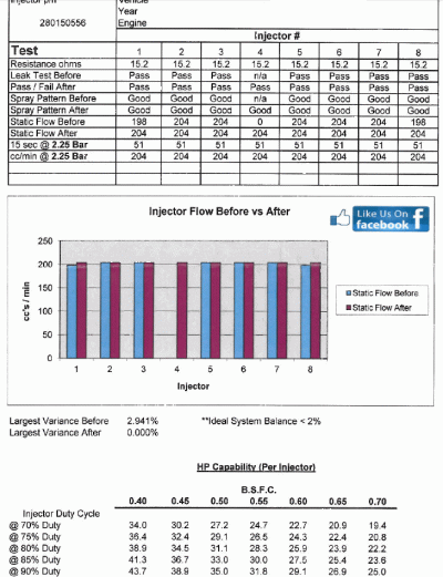 injector%20report.gif injector%20report.gif