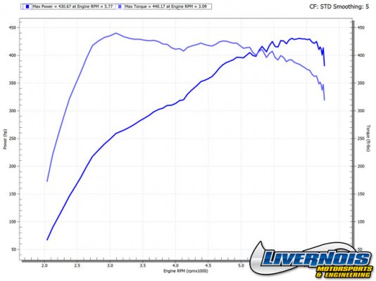 ex_q90_w680_h_LPP631149-Dyno.jpg ex_q90_w680_h_LPP631149-Dyno.jpg