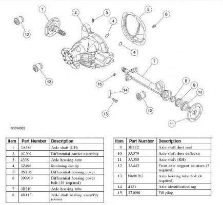 Frontdifferentialdetail-vi.jpg
