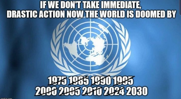 Climate-Predictions.jpg
