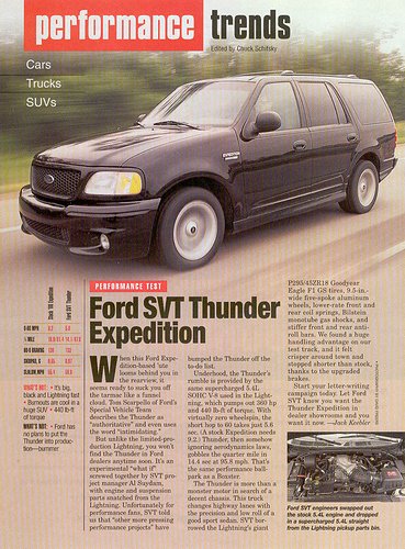 ThunderMotorTrend.jpg