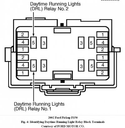 DRL_Relayblock_In_Vehicle_Relay_Positions.jpg
