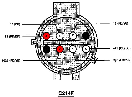DRL_C214F_C2003F_loopback_connector_colors.gif