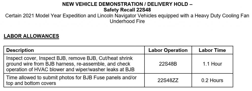 Safety Recall 22S48 - Technician Labor Allowances.jpg