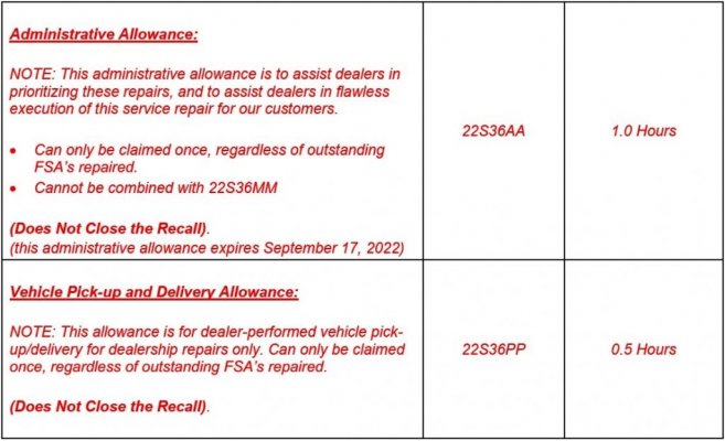 Safety Recall 22S36 - Supplement 3 Labor Allowances 2.jpg